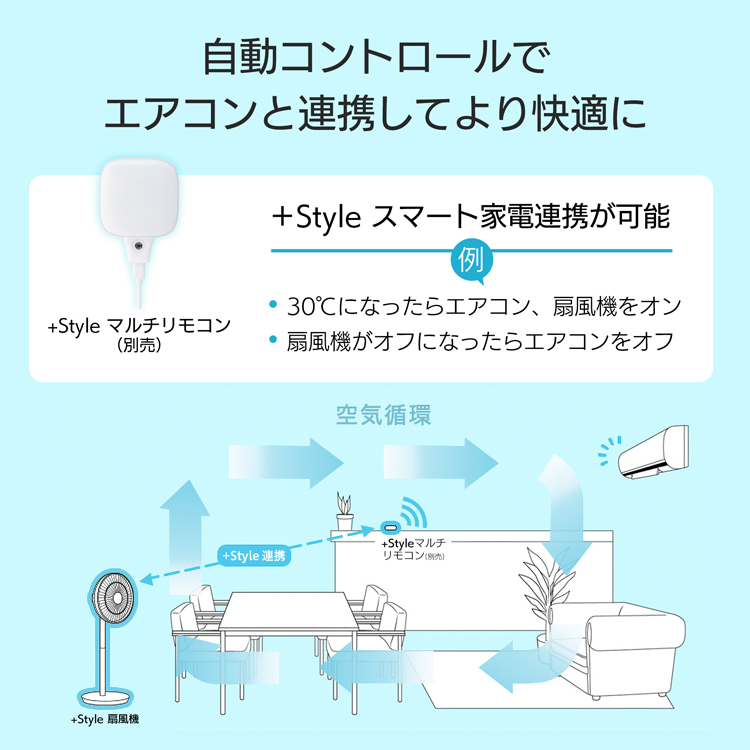 +Styleシリーズ家電連携