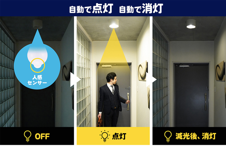 人を検知した瞬間にすぐ点灯