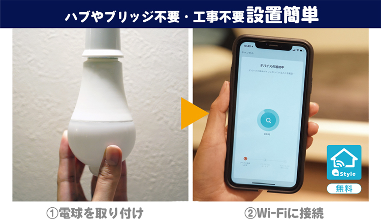 ハブやブリッジ不要・工事不要設置簡単