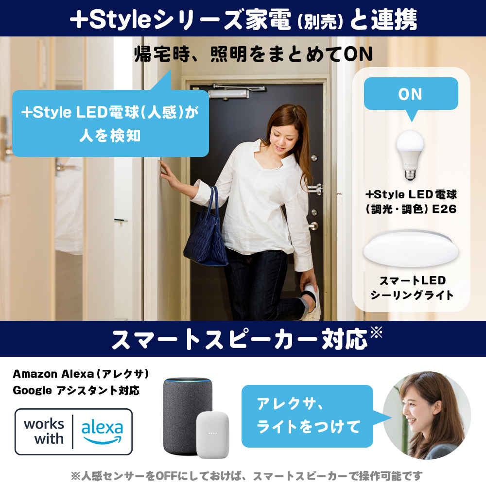 スマートフォン、スマートスピーカー対応
